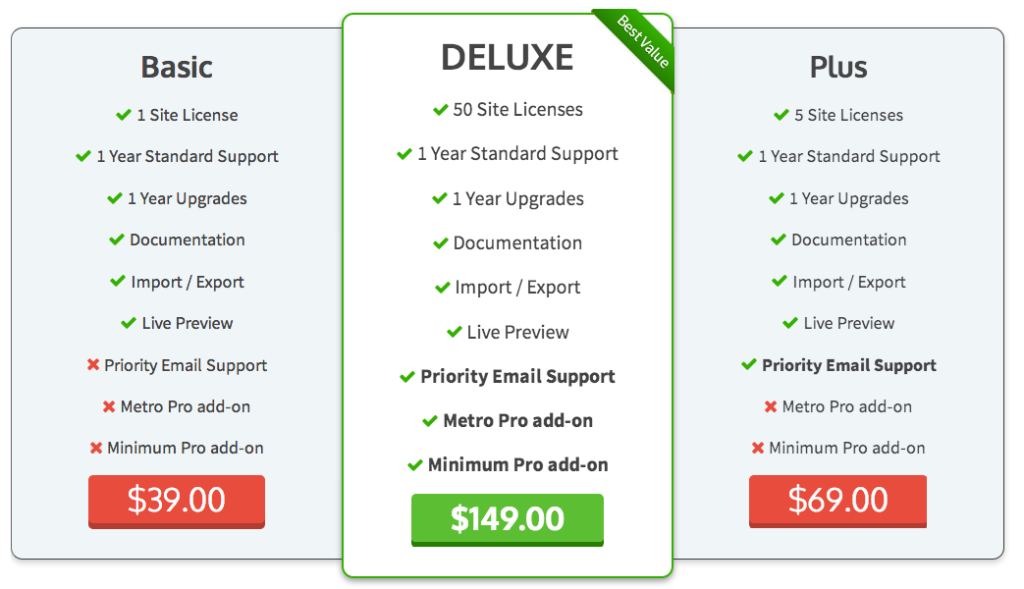 Design Palette Pro PRicing