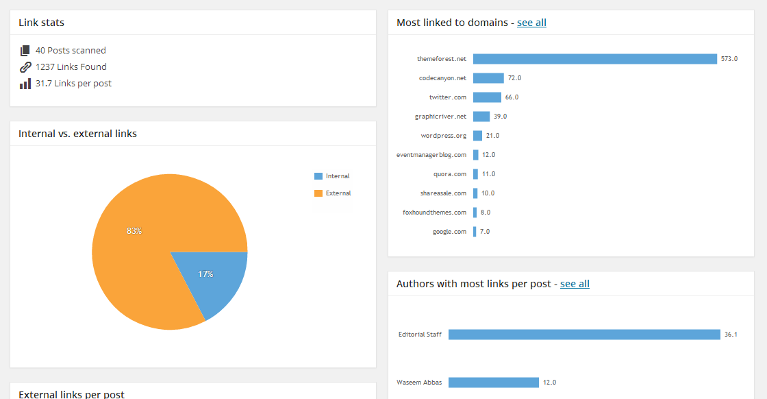 08-dashboard-report-linkpatrol-wordpress-plugin-wpkube