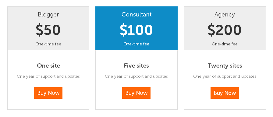 09-pricing-linkpatrol-wordpress-plugin-wpkube