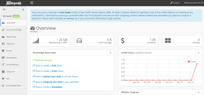 KeyCDN Dashboard