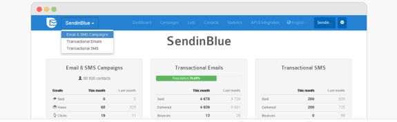 sendinblue feature set