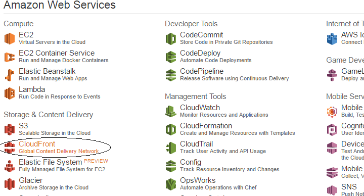 AWS Cloudfront - How To Set Up CloudFront With W3 Total Cache or WP Super Cache