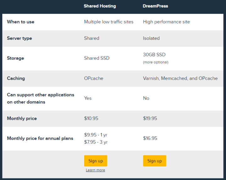 pricing-table