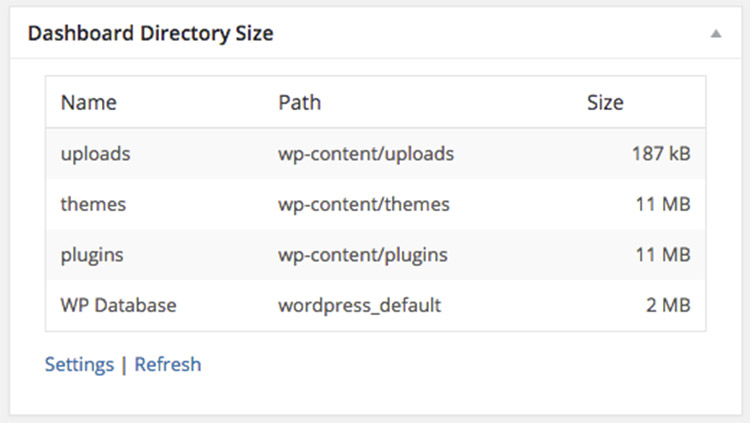 dashboard directory file