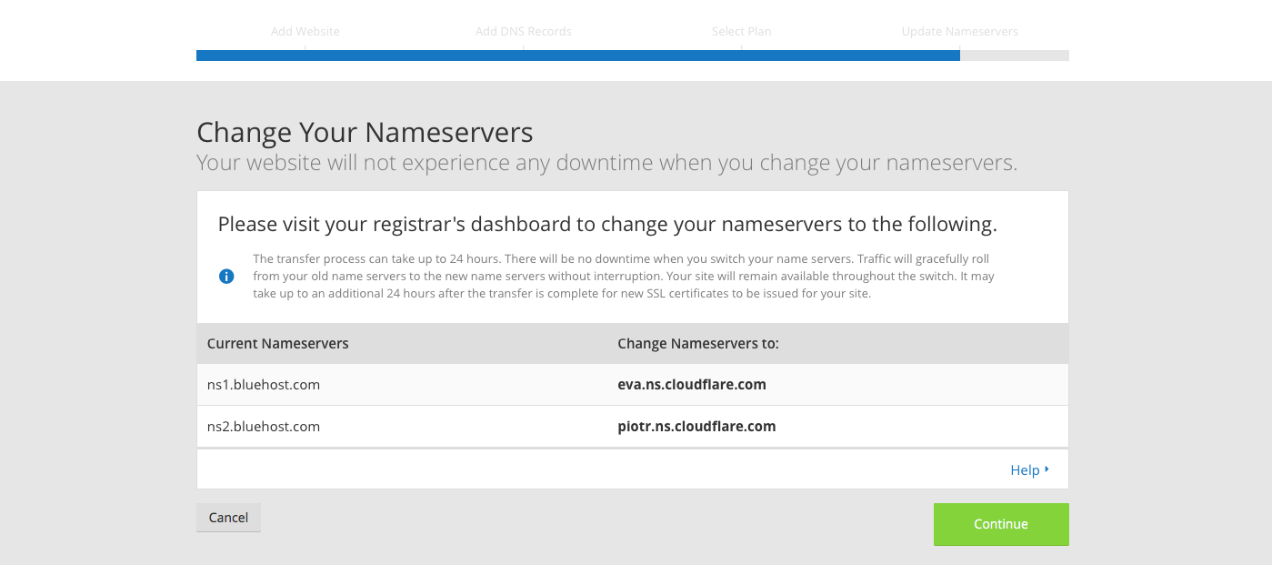 cloudflare nameservers