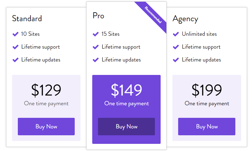 Oxygen 2.1 pricing