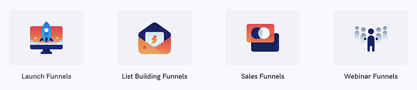 OptimizePress Sales Funnel