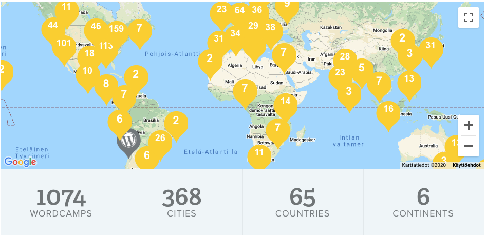 57 Exciting WordPress Statistics, Facts, and Figures for 2021 9