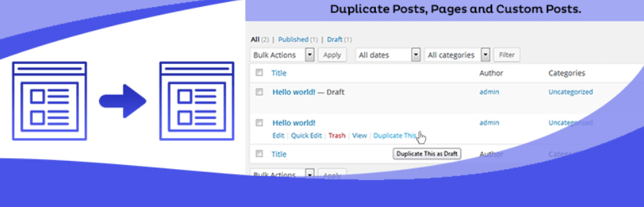 The Duplicate Page plugin.