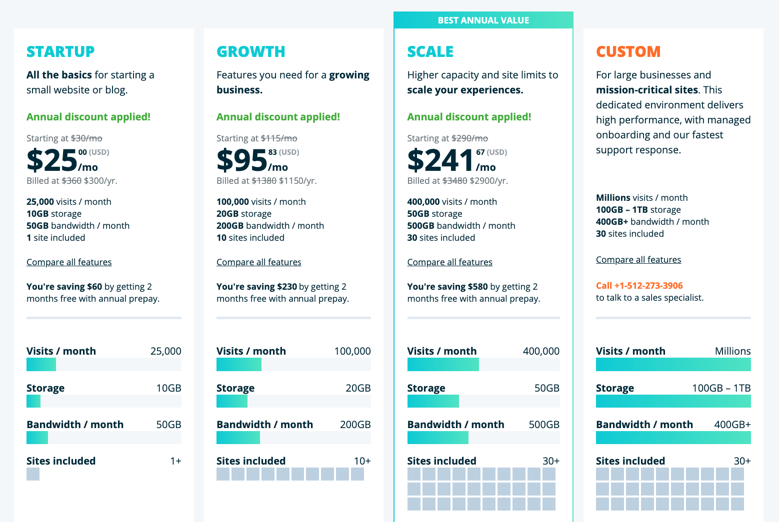 WP Engine pricing plans