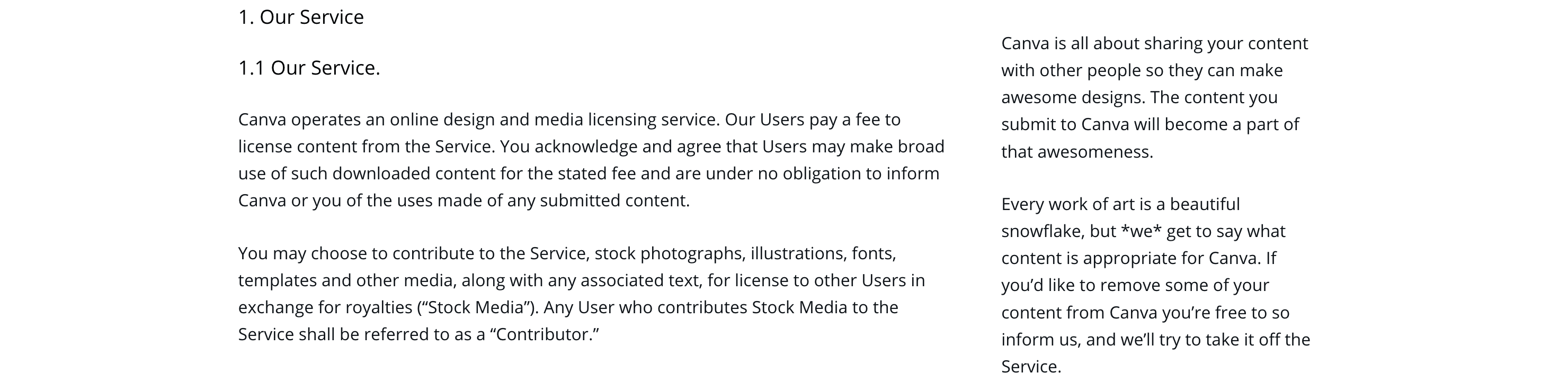Canva's contributor terms.