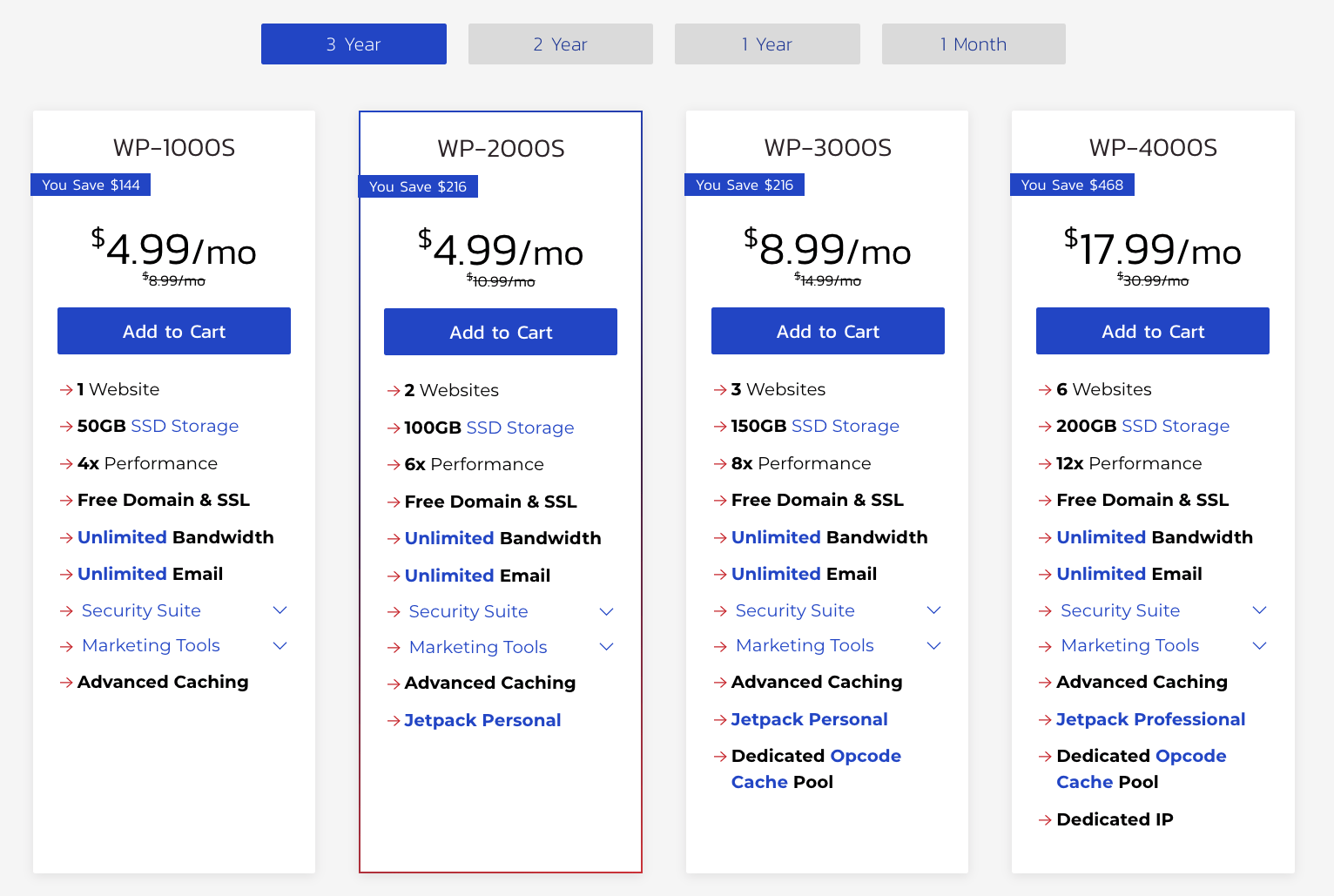 InMotion Hosting full pricing