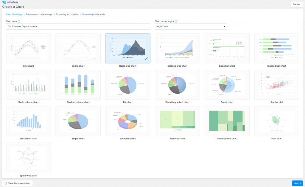 Available charts in wpDataTables