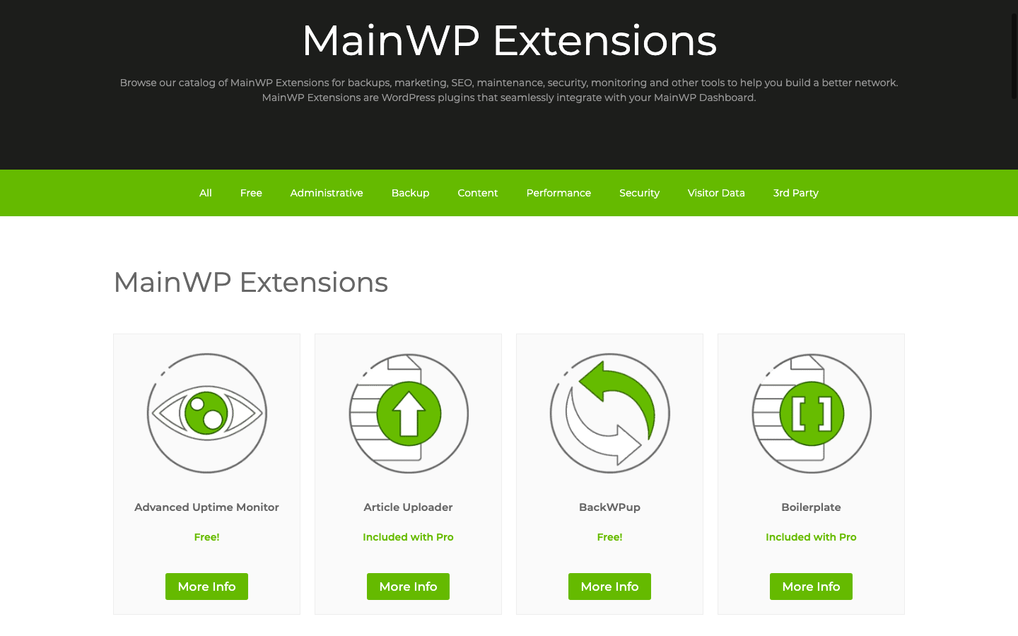 MainWP extensions