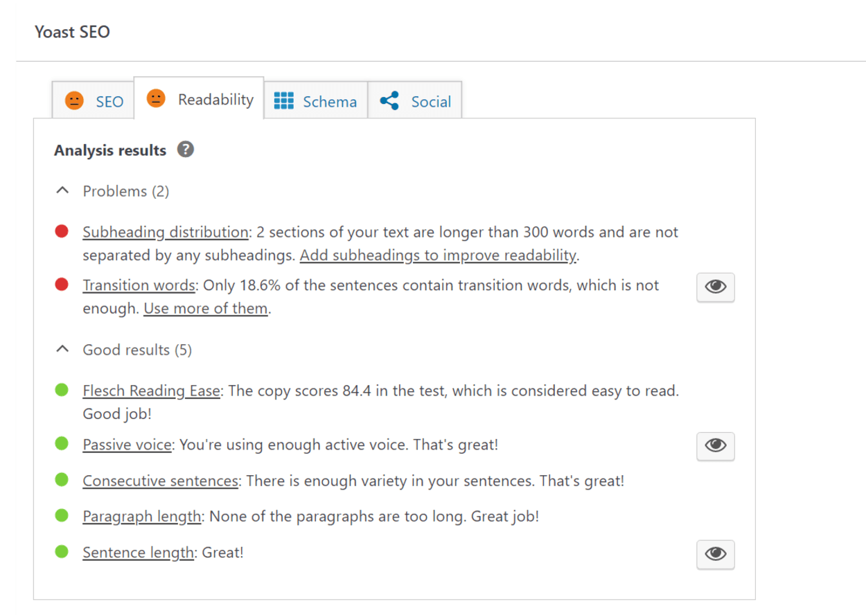 Yoast SEO readability