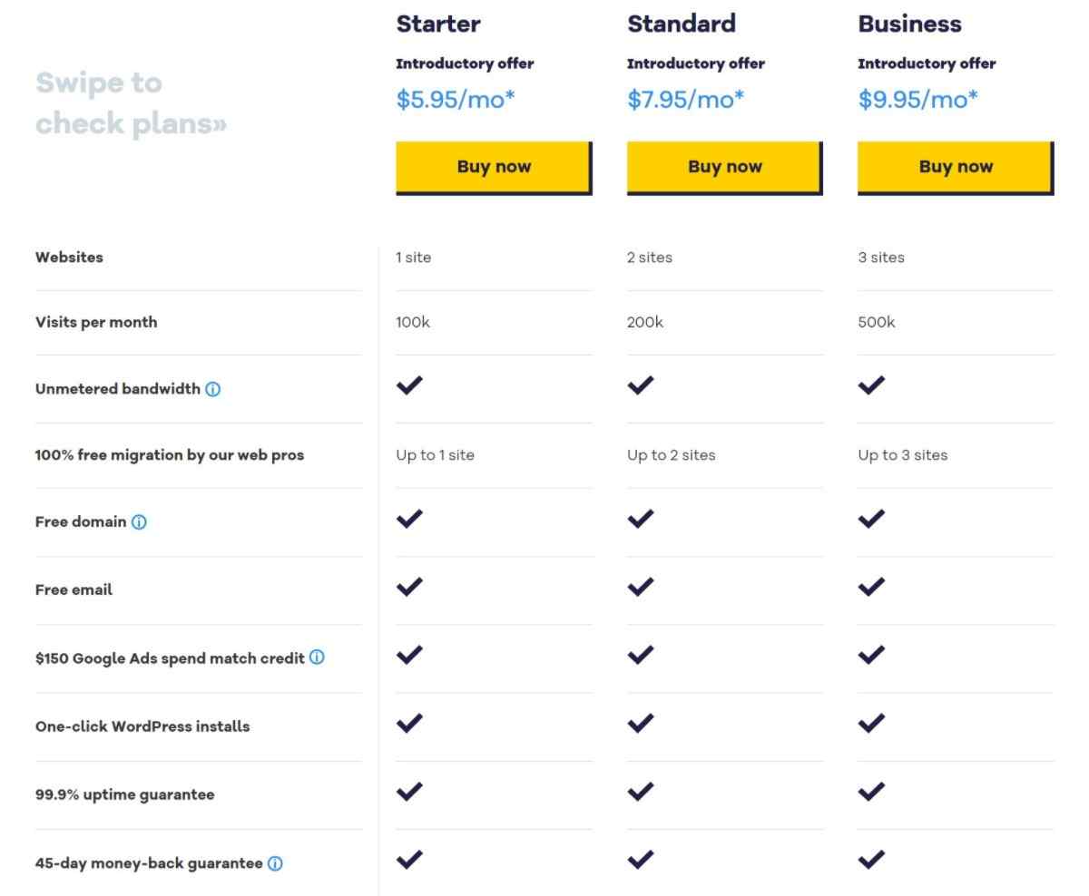 HostGator pricing WordPress