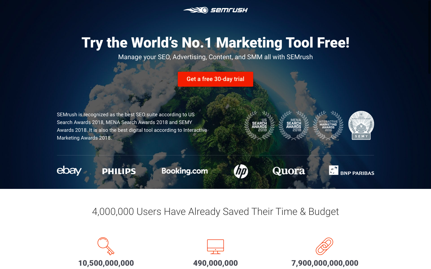 SEMrush coupon free trial