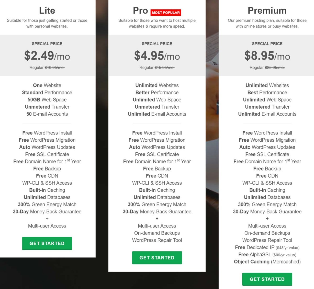 GreenGeeks pricing