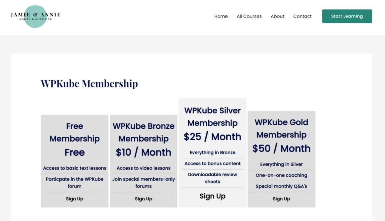 Pricing table