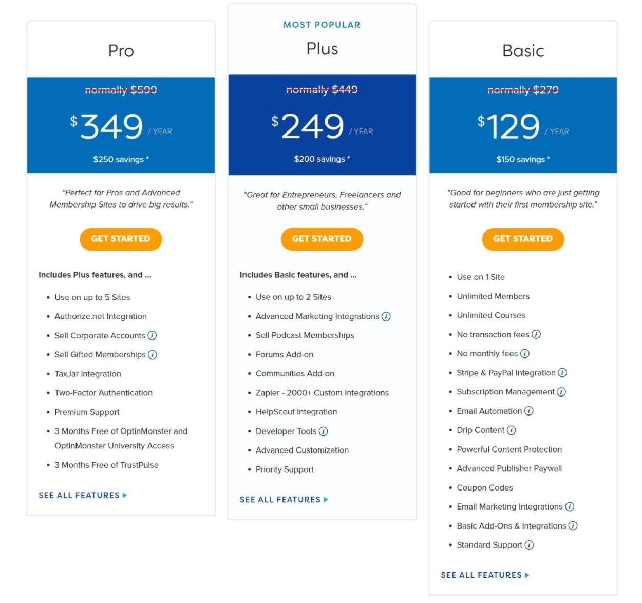 MemberPress promotional pricing