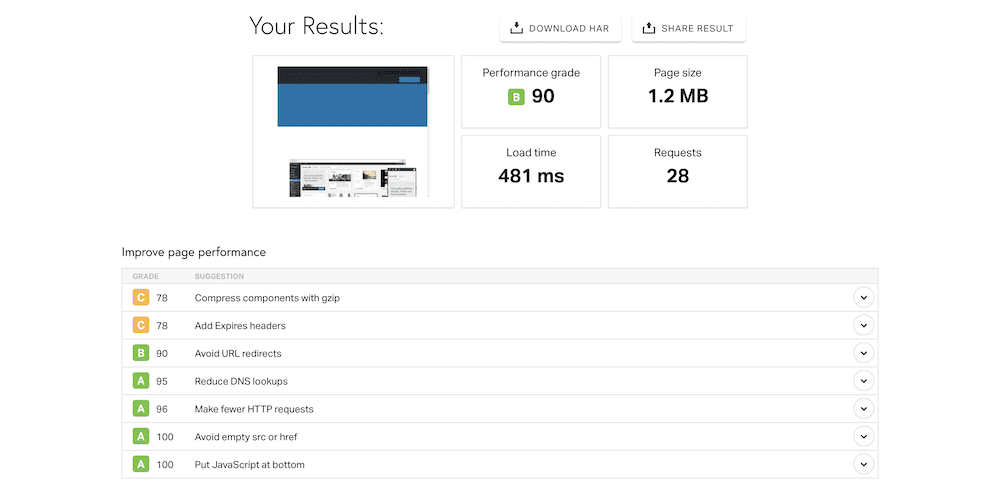 Pingdom Tools.