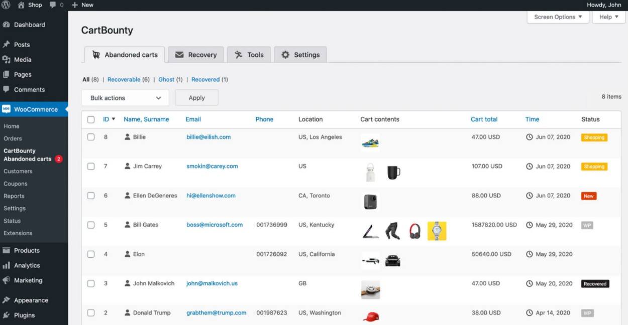 CartBounty real-time dashboard