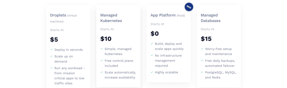 DigitalOcean's droplet pricing.