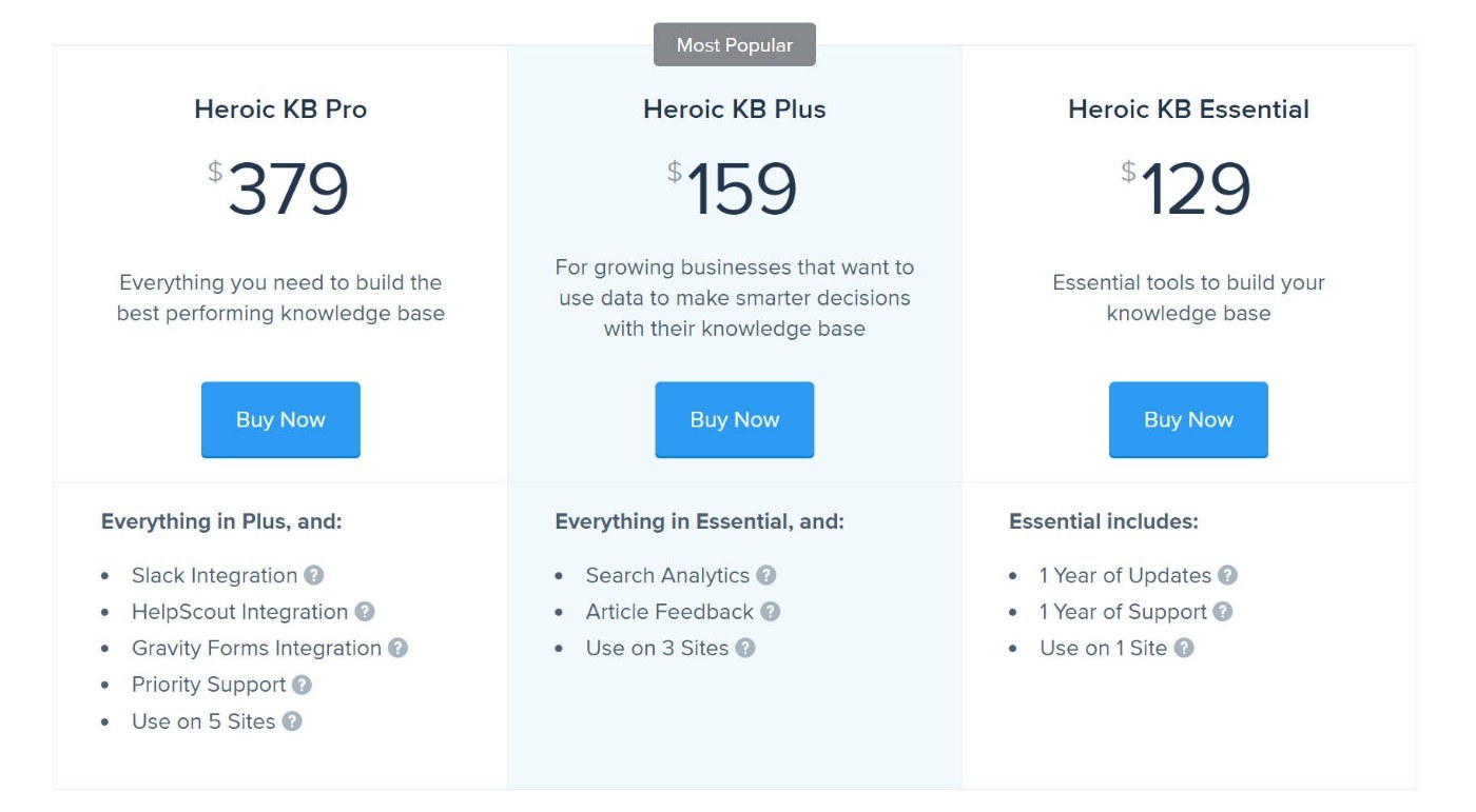 Heroic Knowledge Base pricing review