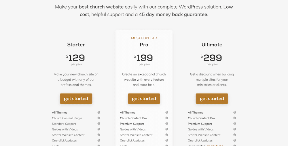 The ChurchThemes.com pricing page.