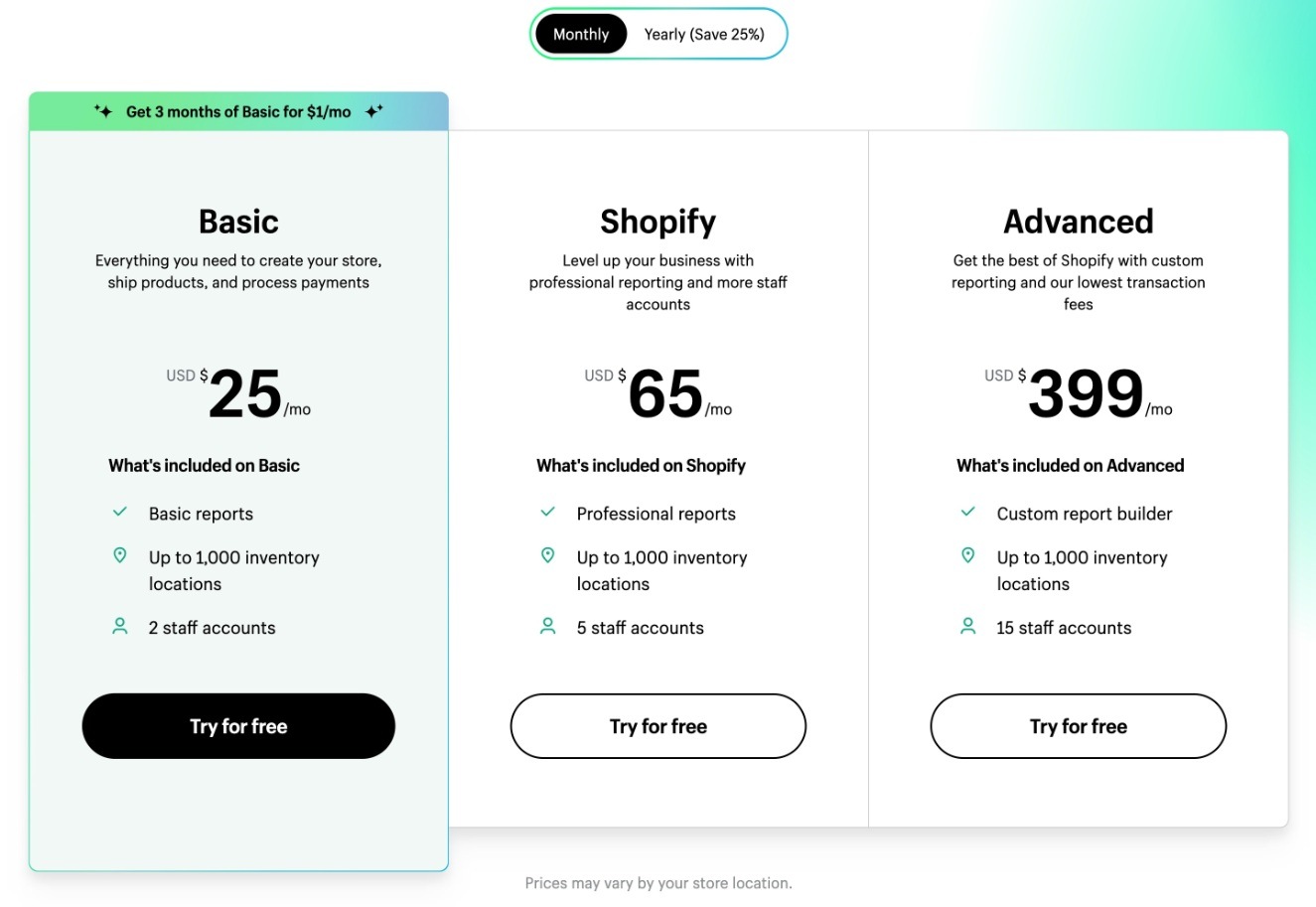 Shopify pricing vs WooCommerce