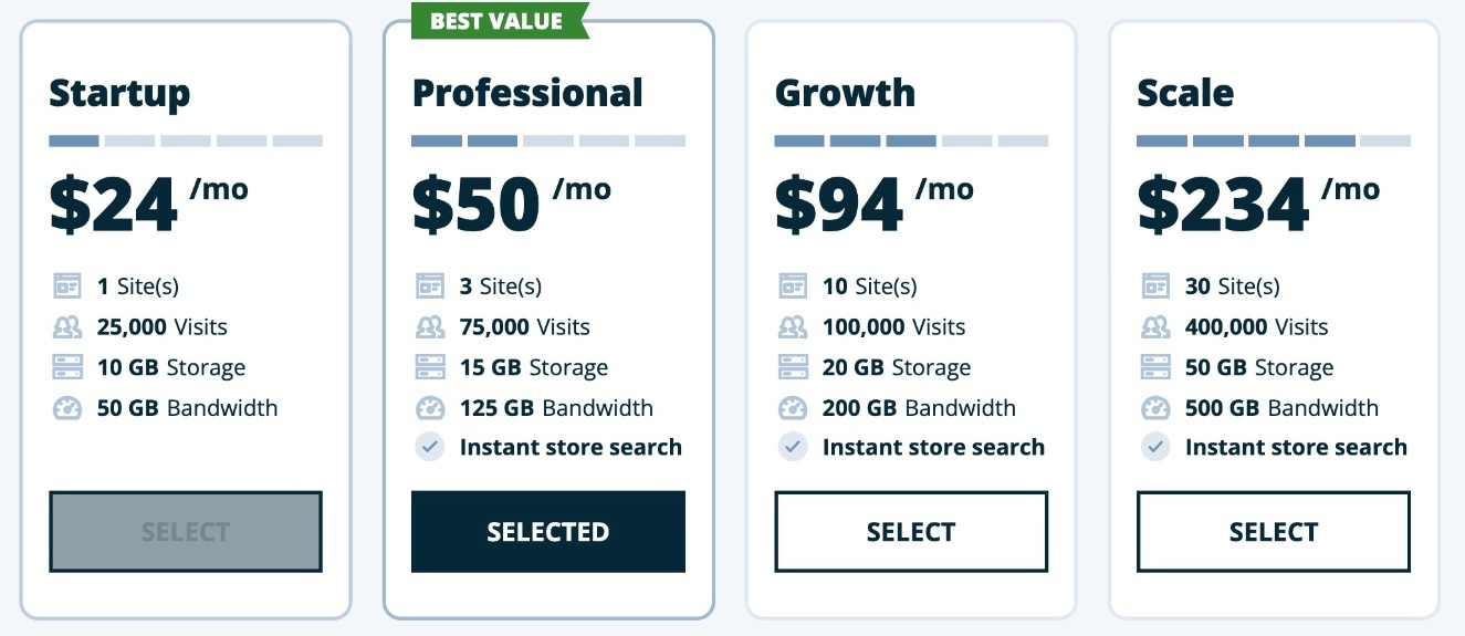 WooCommerce hosting pricing example