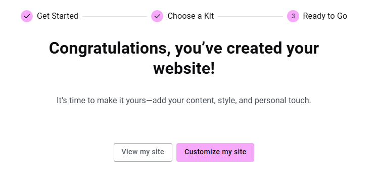 Congratulations, you've created your website.